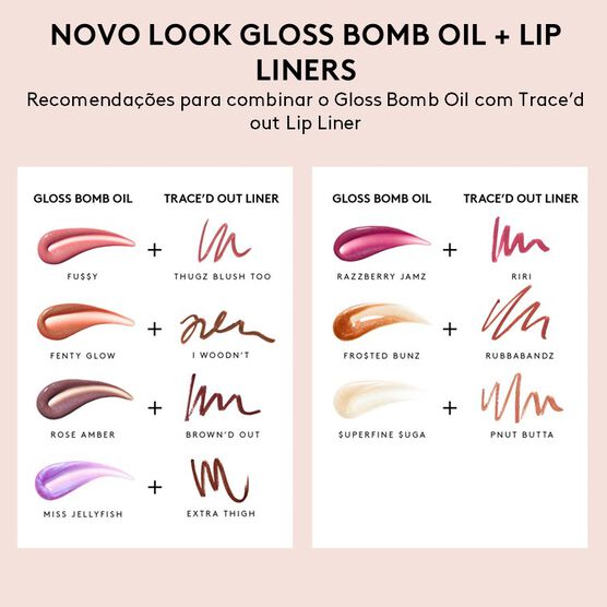 OIL FROSTED BUNZ GLOSS BOMB